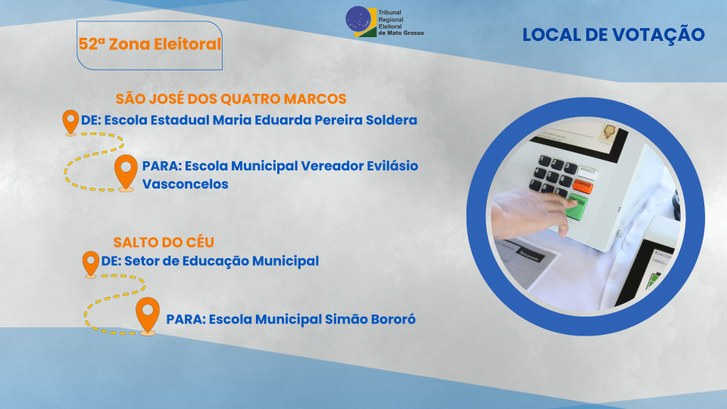 TRE-MT MUDANCAS EM LOCAIS DE VOTACAO - SAO JOSE DOS QUATRO MARCOS E SALTO DO CEU